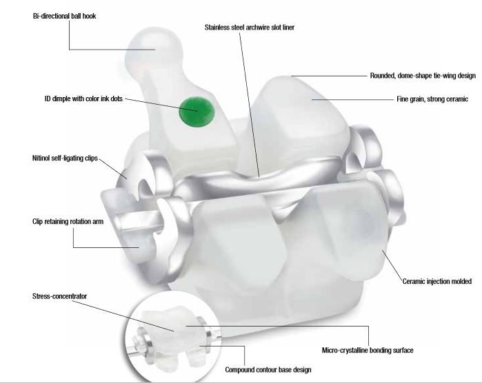 Buy 3m Unitek Clarity Self Ligating Ceramic Brackets Online At Best Price Dentalkart Com