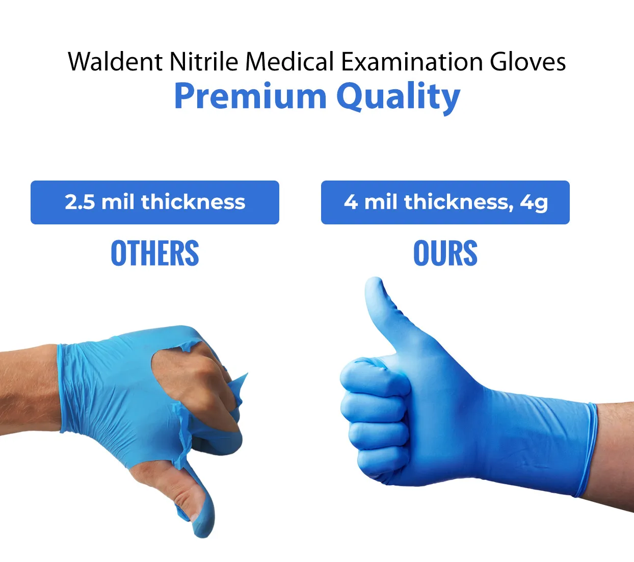 nitrile gloves dentalkart