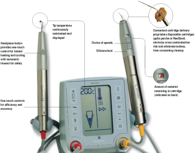 Sybron Endo Elements Obturation Unit Online at Best Price